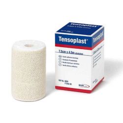 Tensoplast 