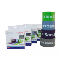 Flossband Sanctband 3,5m Nivel 1 (Verde Lima) - 5 cm x 3,5 m