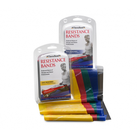 Packs Thera-band Cintas Fuertes (Azul-Negro)