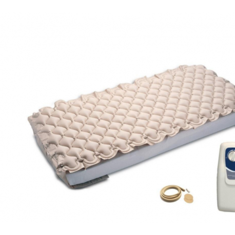 Kit Antiescaras